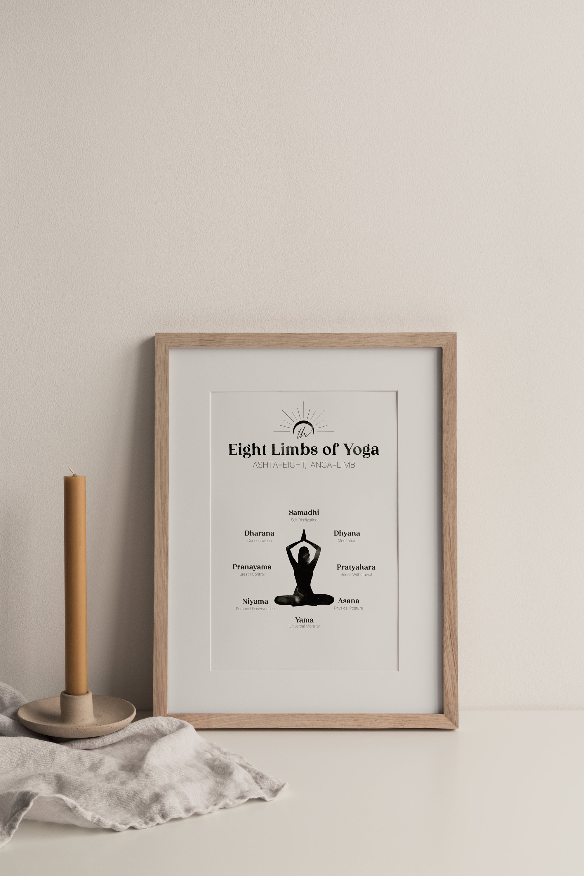Ashtanga | 8 Limbs of Yoga Wall Art Printable | Patanjali’s Yoga Sutras ...
