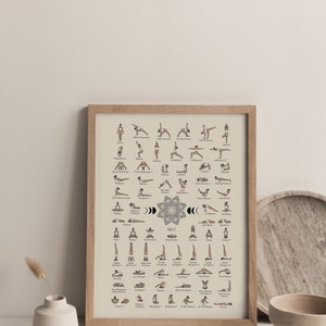 May include: A framed poster with a beige background featuring illustrations of 54 different yoga poses. The poses are labeled with their names in black text. The poster also includes a mandala design and the text "UPWARD-FACING".