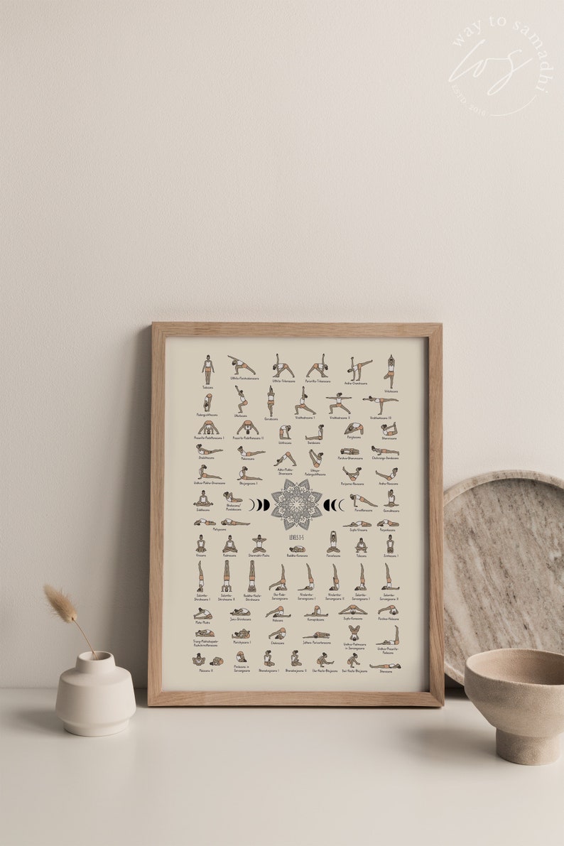 May include: A framed poster with a beige background featuring illustrations of 54 different yoga poses. The poses are labeled with their names in black text. The poster also includes a mandala design and the text "UPWARD-FACING".