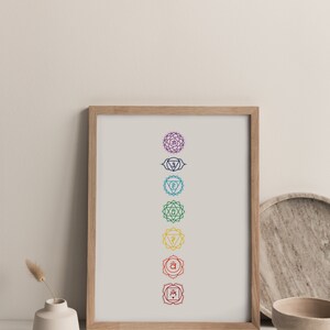 Seven Chakras Poster | Yoga Wall Art | Meditation Printable ...