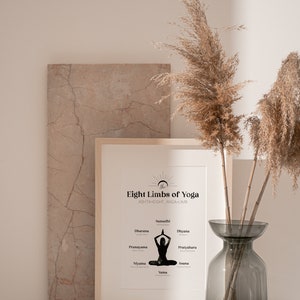 Ashtanga | 8 Limbs of Yoga Wall Art Printable | Patanjali’s Yoga Sutras ...