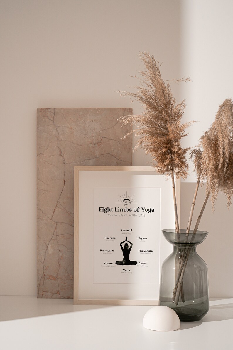 Ashtanga | 8 Limbs of Yoga Wall Art Printable | Patanjali’s Yoga Sutras ...