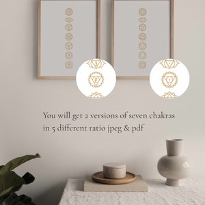 Gold 7 Chakras Print | Yoga Wall Art | Meditation Printable ...
