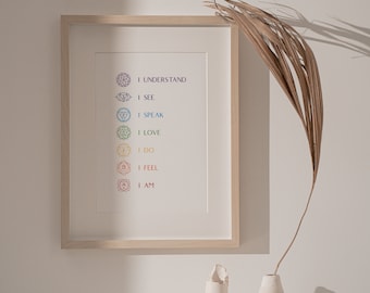 Stampa sui chakra: poster con frase arcobaleno, decorazione zen spirituale (download digitale)