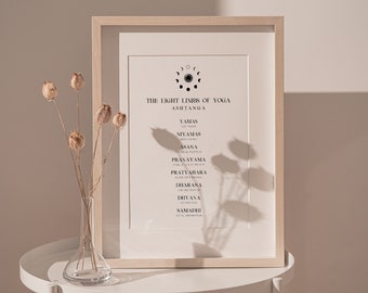 Pôster de Ashtanga Yoga: 8 Membros do Yoga, Sutras de Patanjali (Download instantâneo)