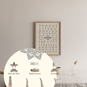 May include: A beige and white circular chart with illustrations of yoga poses. The chart is titled "Levels 1-5" and includes the names of the poses: Shanmukhi-Mudra, Baddha-Konasana, Parvatasa, Eka-Pada-Sarvangasana, and Niralamba-Sarvangasana.