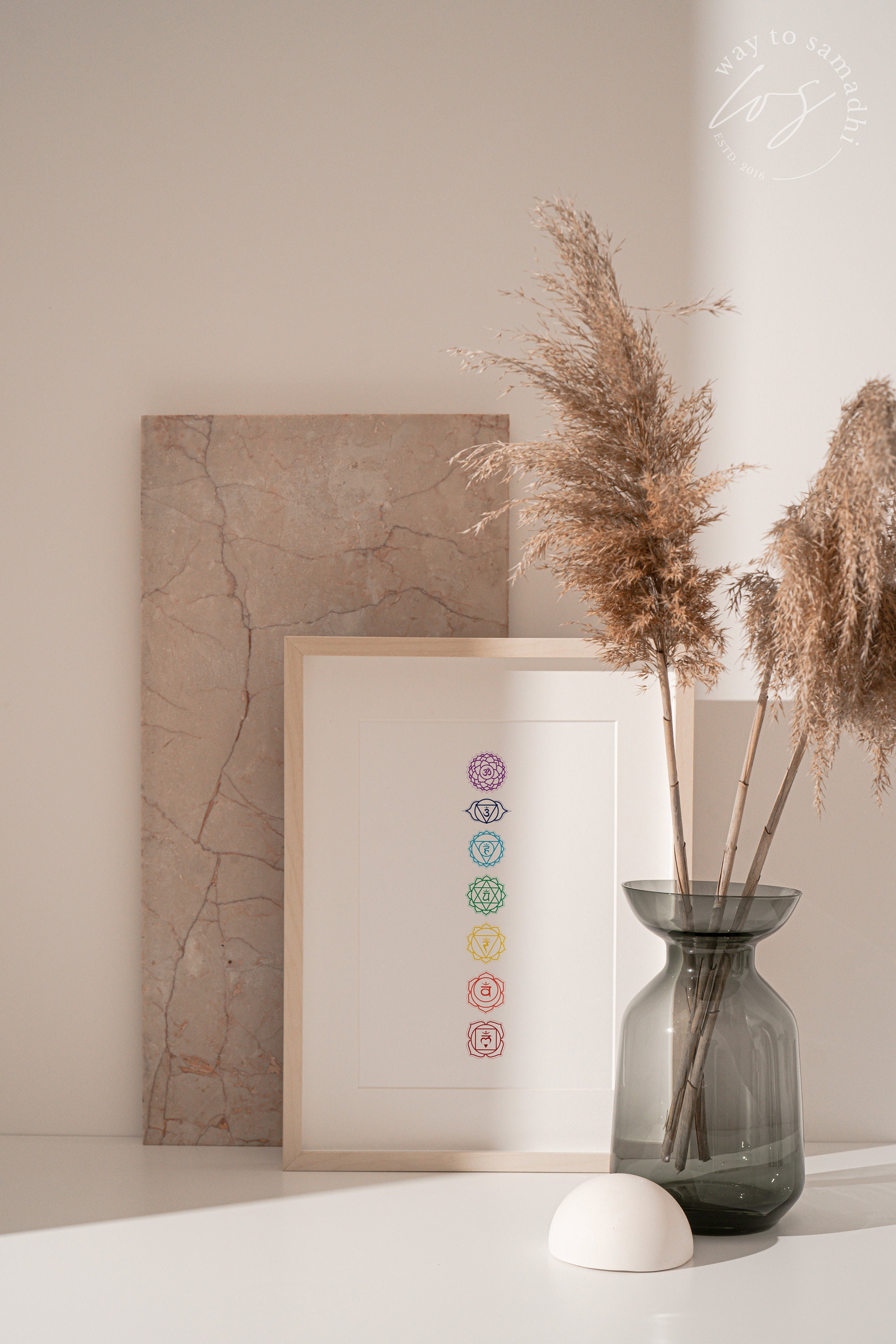 Seven Chakras Poster | Yoga Wall Art | Meditation Printable ...