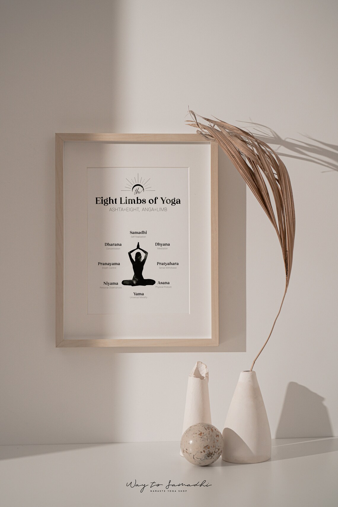 Ashtanga | 8 Limbs of Yoga Wall Art Printable | Patanjali’s Yoga Sutras ...