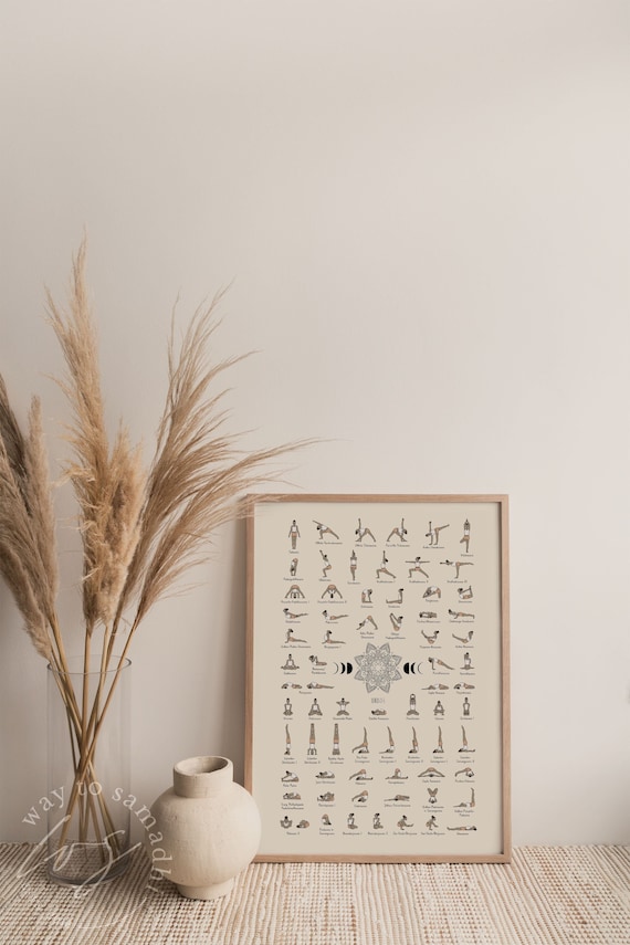 Hatha Yoga Sequence Chart | Iyengar Levels 1-5 | Beginner Yoga Guide | Studio Reference Poster | Yoga Teacher