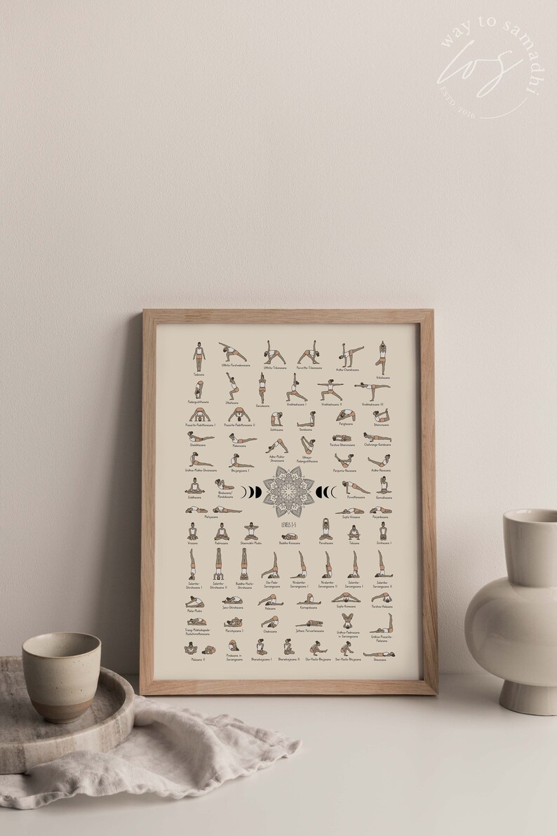 May include: A framed poster with a beige background featuring a variety of yoga poses illustrated with stick figures. The poses are labeled with their Sanskrit names. The poster is surrounded by a wooden frame.