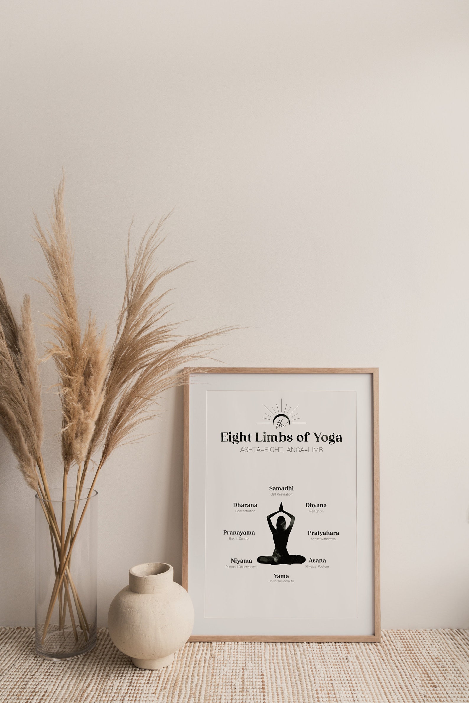 Ashtanga | 8 Limbs of Yoga Wall Art Printable | Patanjali’s Yoga Sutras ...