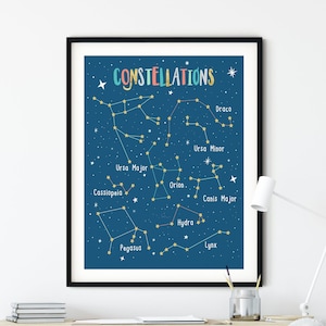 Constellation Print, Space Art Constellations Nursery Mur Art Enfants Chambre Art Constellation Carte Blue Nursery Poster Outer Space Nursery Décor