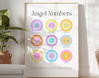 Cartel de número de ángel, decoración Y2K de impresión de aura, arte de pared espiritual, cartel de afirmación, decoración de habitación estética degradada de moda, DESCARGA INSTANTE