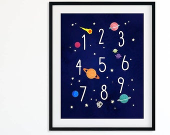 Äußere Rand kinderzimmer Wandkunst, Zahlen Druck, Raum jungen Zimmer Dekor, Raum Kindergarten Druck, jungen Raum Dekor, Raum Spielzimmer Poster, Kinder Kunst