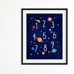 Outer Space Nursery Wall Art, Numbers Print, Space Boys Room Decor, Space Nursery Print, Boys Room Decor, Space Playroom Poster, Kids Art