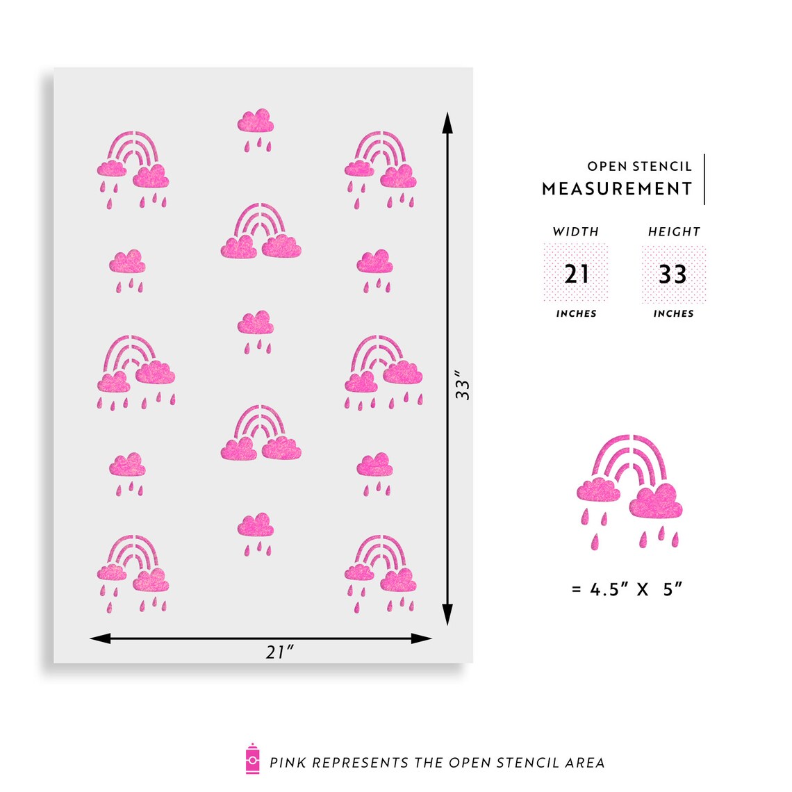 Rainbow Clouds Pattern Wall Stencil for Nursery, Kids Rooms, Bedroom ...