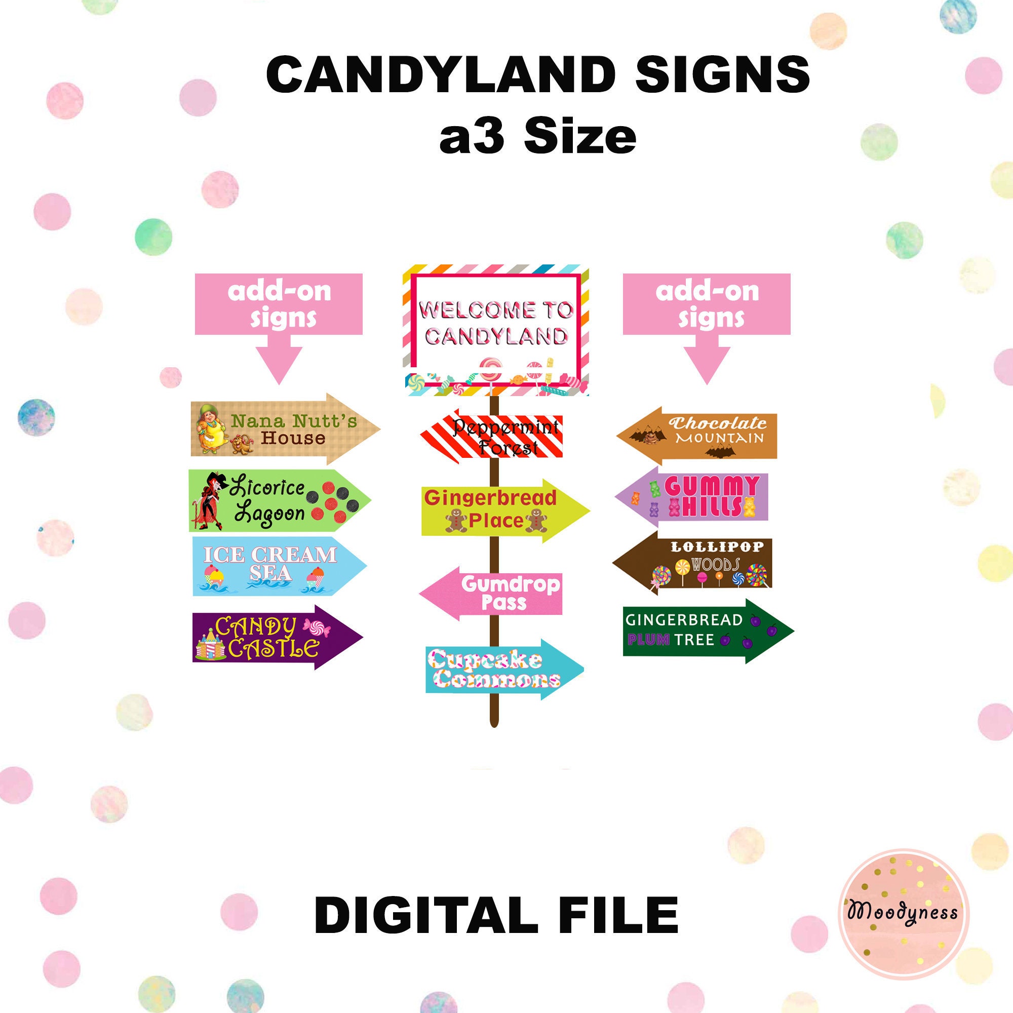 Free Printable Candyland Signs Free Printable Candyland Signs