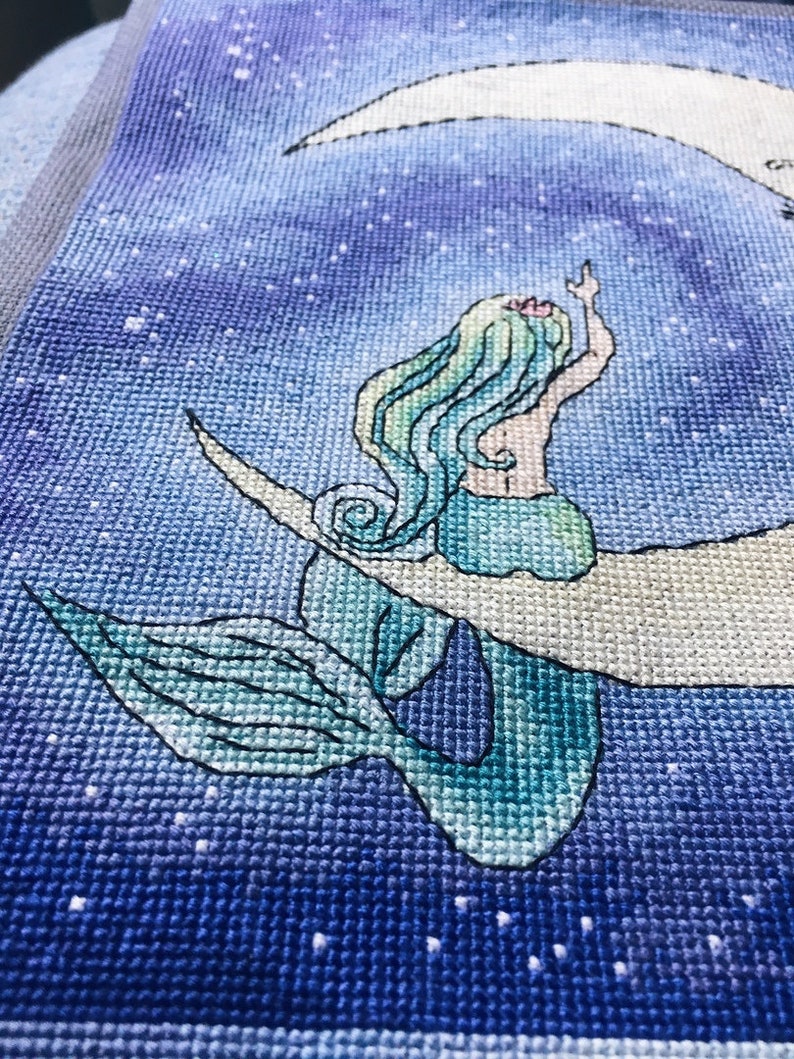 Mermaid diagrams Mermaid diagrams