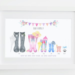 Personalised Family Wellington Boot Watercolour Print Wall Artwork Picture Framed Perfect Gift for Christmas