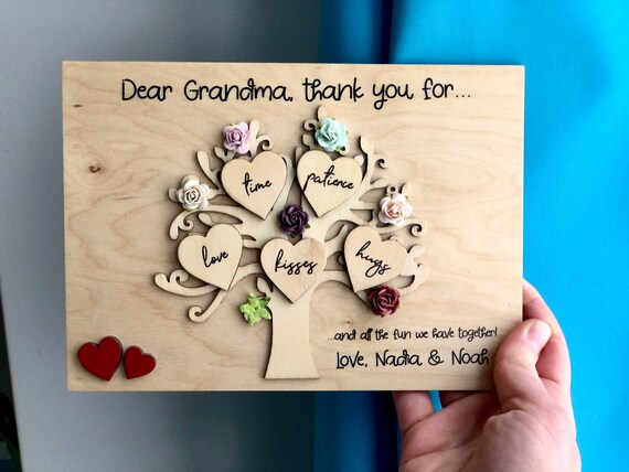Gifts 2024 for nan