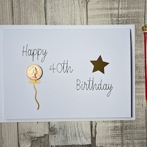 40th Birthday Card