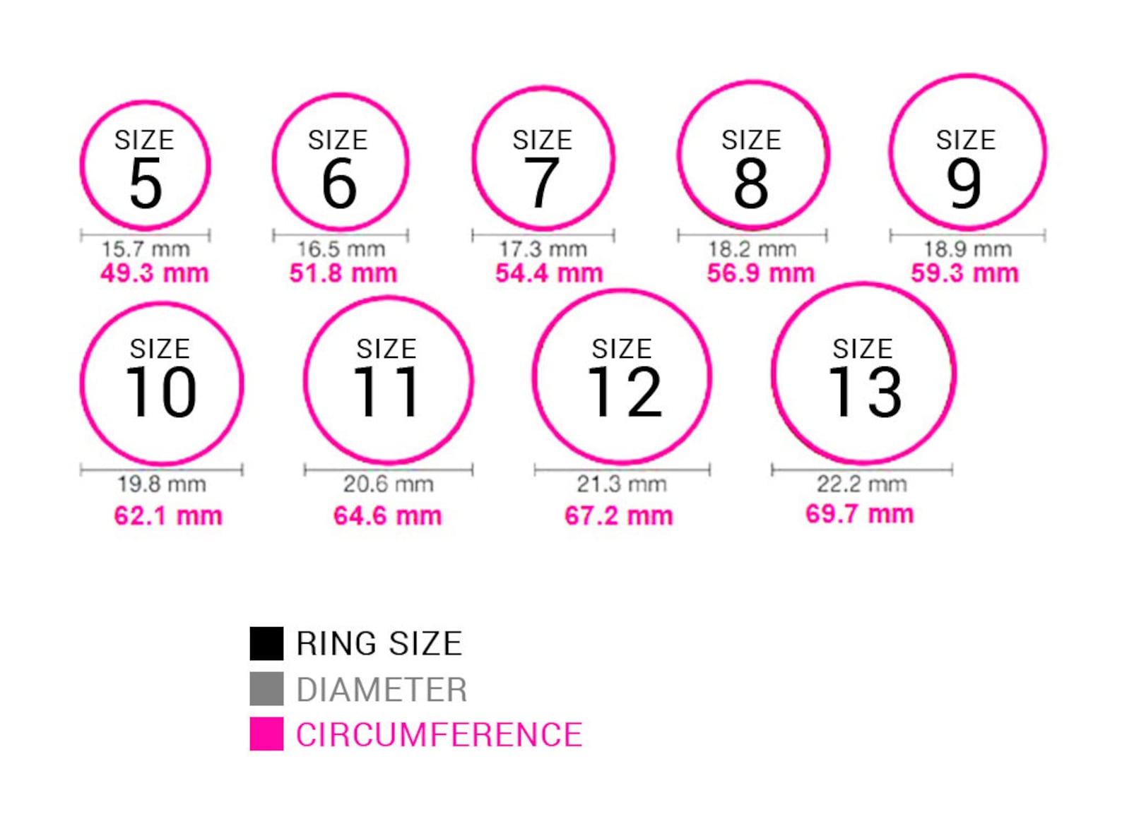 Sterling Silver Gays Ring. Promise Ring. Couple Ring. Wedding Etsy