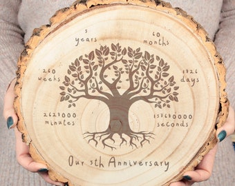 Personalised 5th Wedding Anniversary Timeline Log Wood Slice Sign Decoration