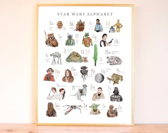 Digital Download -  Printable Star Wars Alphabet Chart, Star Wars Nursery