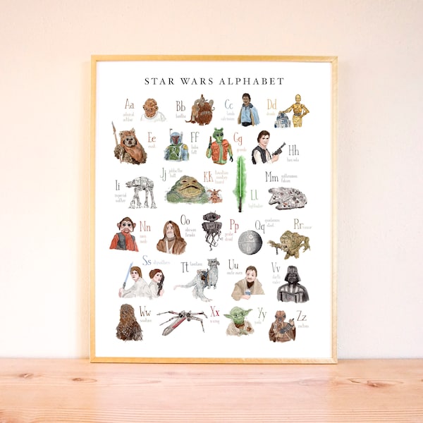 Star Wars Alphabet Poster, Star Wars A-Z, Star Wars Watercolor Art, Star Wars Nursery