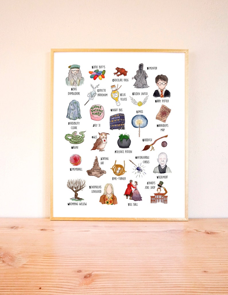 Harry Potter Nursery Alphabet Poster Harry Potter Baby Harry Etsy