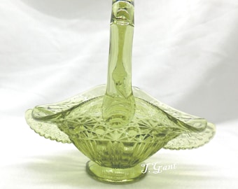 Vintage Fenton Glass Olive Green Daisy Button Basket with Wings Winged 1970's Decorative Piece