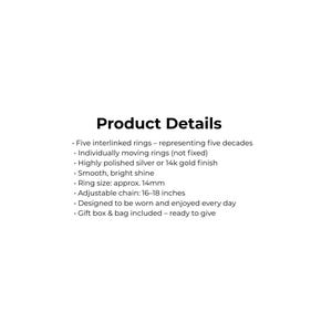 Product details