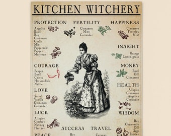 Kitchen Witchery Etsy