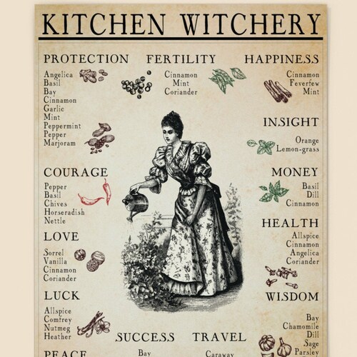 Kitchen Witchery Kitchen Witch Green Witch High Quality - Etsy