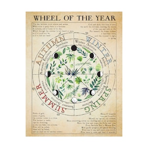 Wheel Of The Year, Witches Poster, Witches Magic Knowledge Wall Art, Magic Lover Gift, Premium  posters
