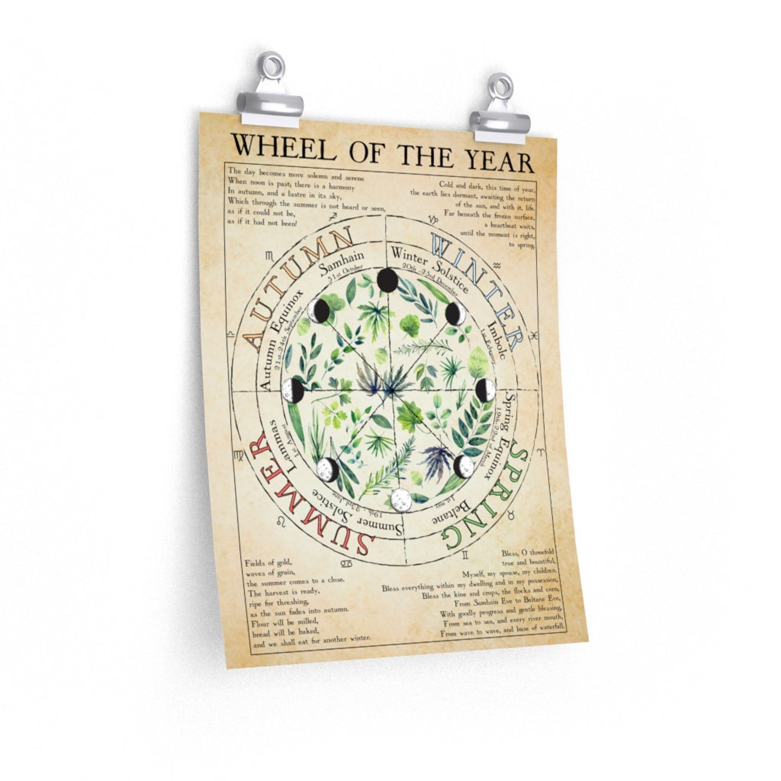 Wheel of the Year Witches Poster Witches Magic Knowledge Etsy