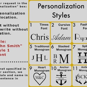 K&ouml;nnte beinhalten: Eine Tabelle mit 12 verschiedenen Personalisierungsstilen f&uuml;r Gravuren. Die Stile umfassen Times Schriftart, Kursive Schriftart, Modeschriftart, Kreismonogramm, Traditionelles Monogramm, Gestapeltes Monogramm, Geteiltes Monogramm, Ovales Monogramm, Herzmonogramm, Ankermonogramm, Geweihmonogramm und Fischhakenmonogramm. Die Tabelle enth&auml;lt auch Beispiele f&uuml;r jeden Stil.