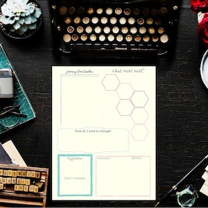 Monthly Review Tracker