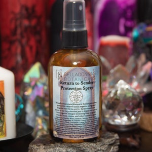 Return to Sender Protection Spray