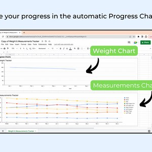 May include: A screenshot of a Google Sheets spreadsheet showing two charts. The top chart is titled "Weight Tracker" and shows a line graph of weight over time. The bottom chart is titled "Measurements Tracker" and shows a line graph of different body measurements over time. The charts are labeled with the text "Weight Chart" and "Measurements Chart".