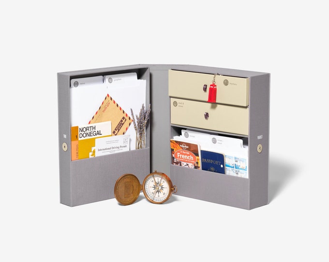 Linen Travel Keepsake Box: Trip Mementos, 52 Labels