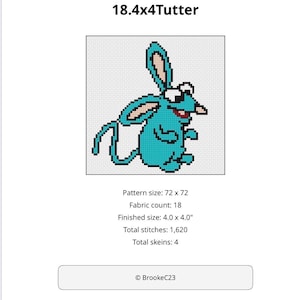 May include: A cross stitch pattern titled 18.4x4Tutter featuring a pixelated turquoise mouse character with large ears, white eyes, and a dark nose. The pattern details include a 72x72 grid, 18 fabric count, 4.0 x 4.0 inch finished size, 1,620 stitches, and 4 skeins.
