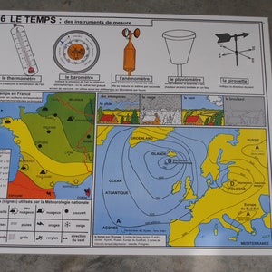 Mappa scolastica Tempo / quote vintage