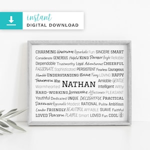 Nathan Printable Download Art | Personalized Unique Nathan Gift | Custom Names Gift | Custom Name Gift | Custom Family Gift