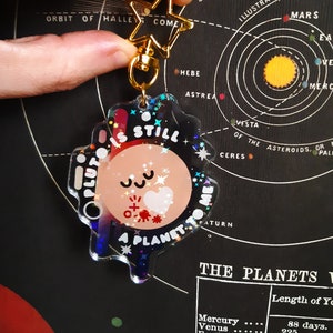 Pluto is still a Planet to me - Holographic Key Charm