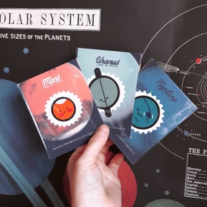 May include: Three iron-on patches featuring planets Mars, Uranus, and Neptune. Each patch has a cartoon planet design with a smiling face and the planet's name. The patches are packaged in clear plastic and held in front of a solar system chart.