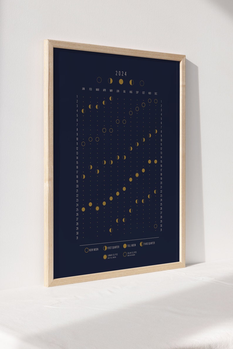 Printable Lunar Calendar 2024 Etsy