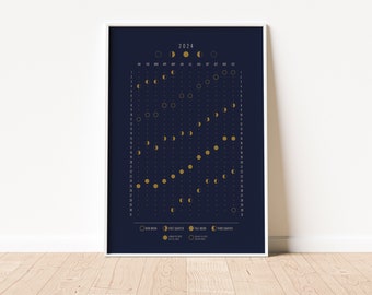 Printable Lunar Calendar 2024