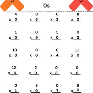 May include: A multiplication worksheet titled Multiplication 0s featuring two orange and red cartoon multiplication sign characters at the top. The page contains five rows of four math problems each, focusing on multiplying numbers by zero.
