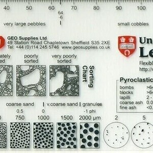 Cartes granulométriques - éducation enseignement étude étudiant école collège travail université norme